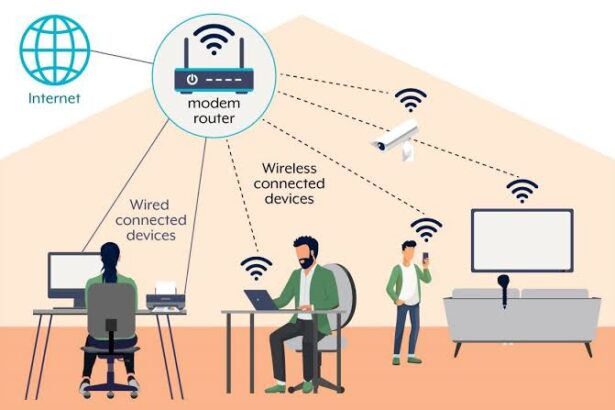 Ways to Secure Your Home Wi-Fi Network Today