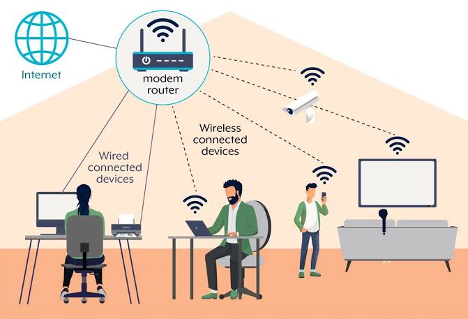 Ways to Secure Your Home Wi-Fi Network Today