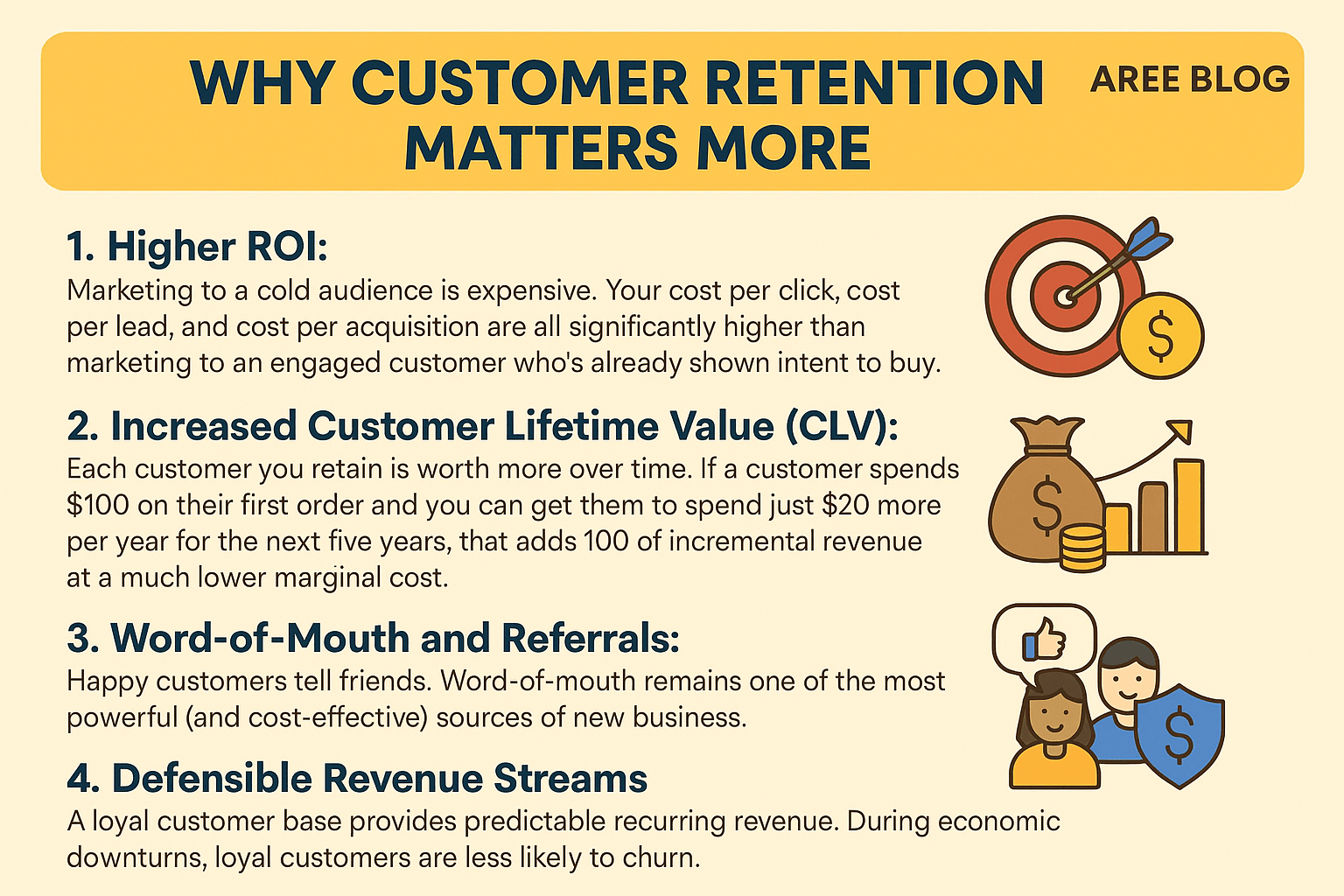 The Power of Customer Retention Over Acquisition