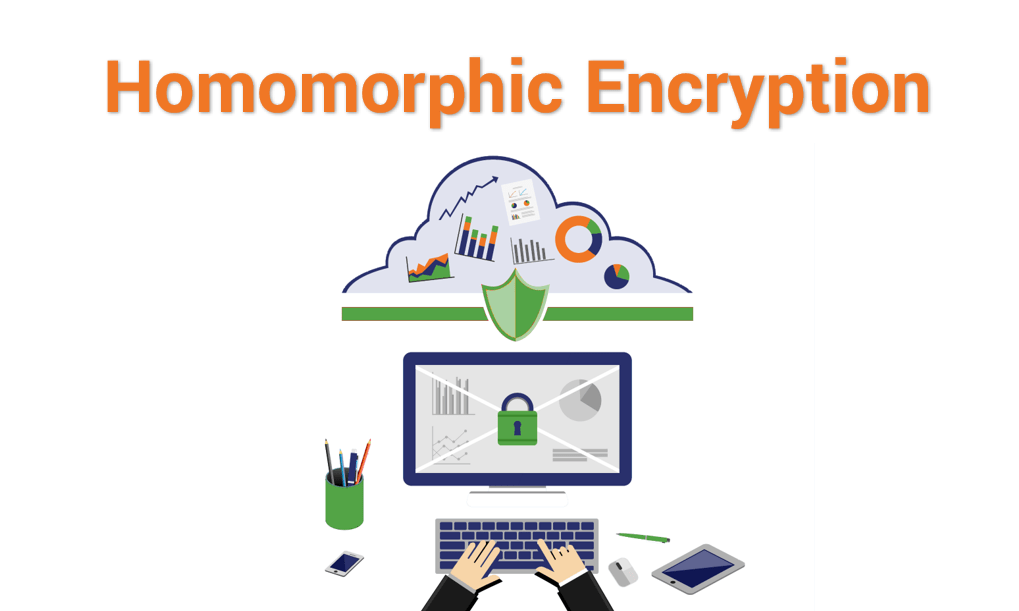 Homomorphic Encryption for Machine Learning