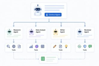 What Nested AI Agents Mean for Developers