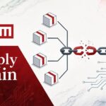 ChainDrop Hits 444 npm Packages in New Self-Propagating Supply-Chain Attack