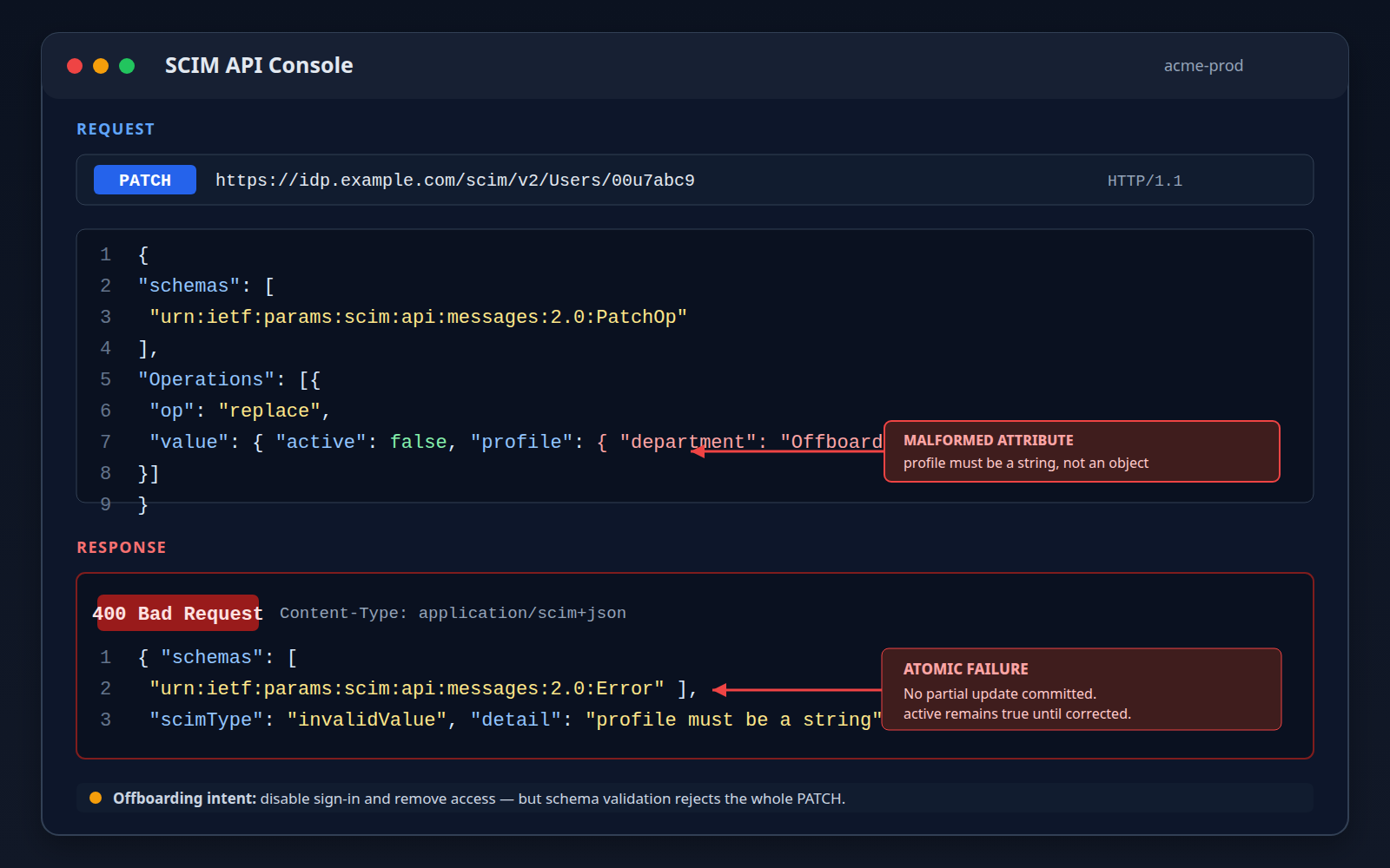 deprovisioning PATCH returning HTTP 400