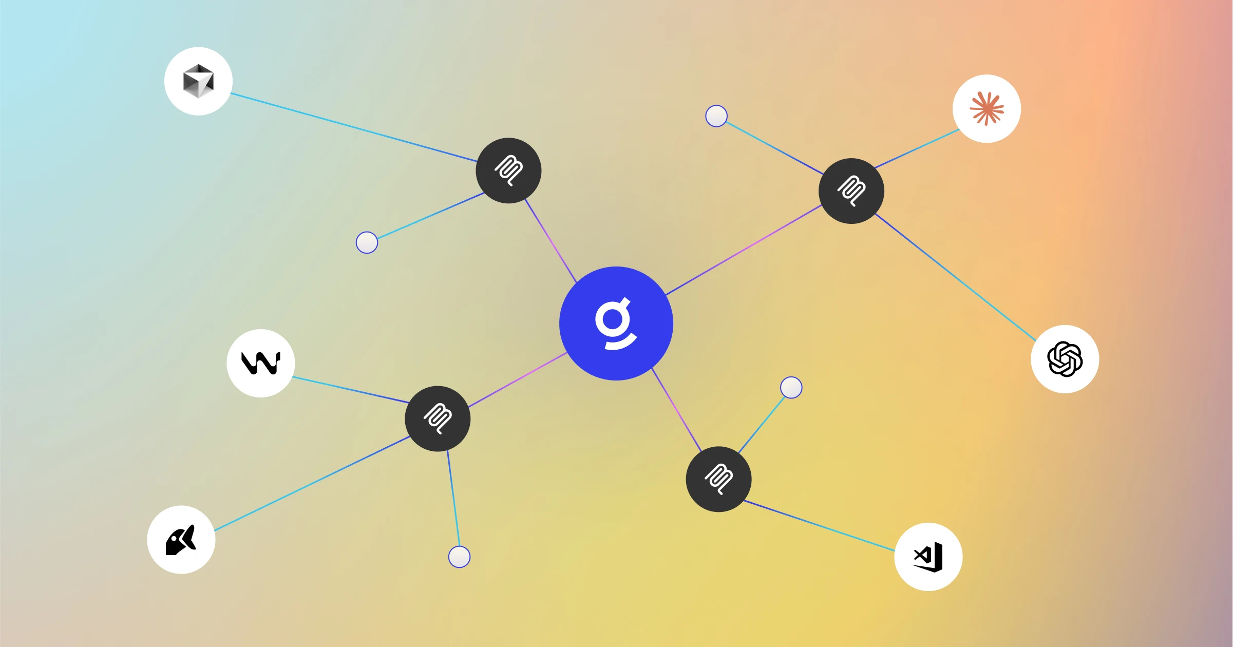 Glean Adds Six Remote MCP Server Templates