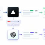 Vercel AI Gateway Adds Confidence-Based Model Fallbacks