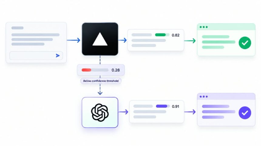 Vercel AI Gateway Adds Confidence-Based Model Fallbacks